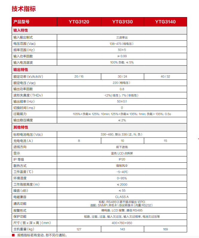 YTG系列 20-40kVA FH至尊电源UPS(图3)