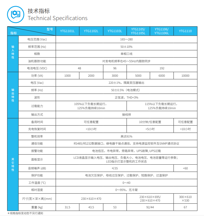 FH至尊ups电源YTG系列1-10kVA(图3)