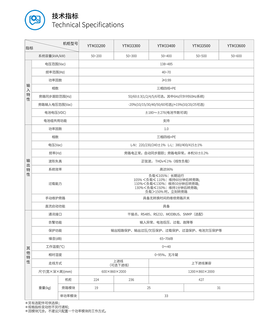 YTM33系列？榛鯱PS(50-600kVA)(图3)