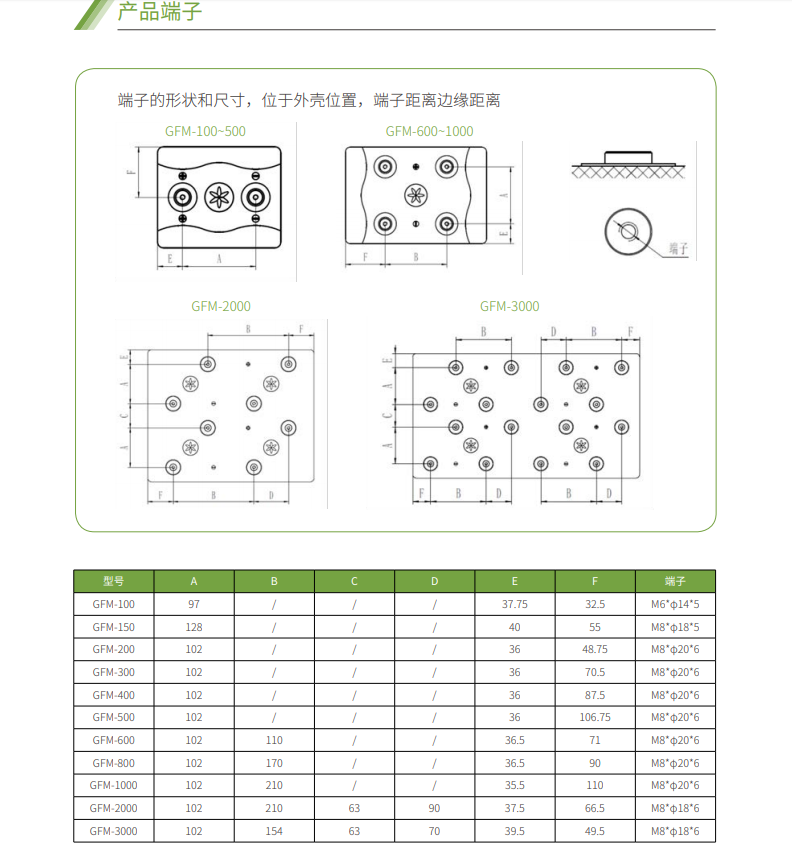 FH至尊蓄电池2V系列(图4)